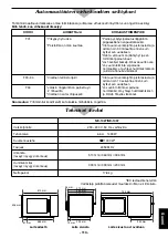 Preview for 113 page of Panasonic NE-1027 Operating Instruction