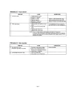 Preview for 19 page of Panasonic NE-1027 Service Manual