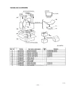 Preview for 30 page of Panasonic NE-1027 Service Manual