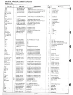 Preview for 30 page of Panasonic NE-1037 Service Manual