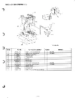 Предварительный просмотр 25 страницы Panasonic NE-1056TC Service Manual