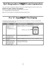 Предварительный просмотр 5 страницы Panasonic NE-1252 Operating Instructions Manual