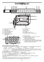 Предварительный просмотр 7 страницы Panasonic NE-1252 Operating Instructions Manual