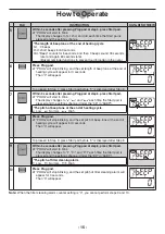 Предварительный просмотр 15 страницы Panasonic NE-1252 Operating Instructions Manual