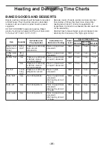 Предварительный просмотр 25 страницы Panasonic NE-1252 Operating Instructions Manual