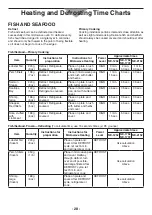 Предварительный просмотр 28 страницы Panasonic NE-1252 Operating Instructions Manual