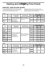 Предварительный просмотр 29 страницы Panasonic NE-1252 Operating Instructions Manual