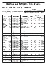 Предварительный просмотр 30 страницы Panasonic NE-1252 Operating Instructions Manual