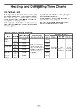 Предварительный просмотр 33 страницы Panasonic NE-1252 Operating Instructions Manual