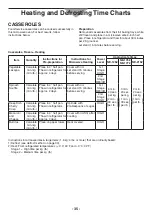 Предварительный просмотр 35 страницы Panasonic NE-1252 Operating Instructions Manual