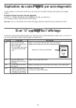 Предварительный просмотр 43 страницы Panasonic NE-1252 Operating Instructions Manual