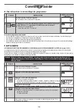 Предварительный просмотр 52 страницы Panasonic NE-1252 Operating Instructions Manual