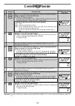 Предварительный просмотр 53 страницы Panasonic NE-1252 Operating Instructions Manual