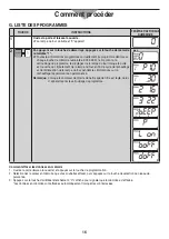 Предварительный просмотр 54 страницы Panasonic NE-1252 Operating Instructions Manual