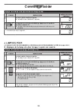 Предварительный просмотр 56 страницы Panasonic NE-1252 Operating Instructions Manual