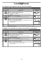 Предварительный просмотр 57 страницы Panasonic NE-1252 Operating Instructions Manual