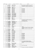 Preview for 30 page of Panasonic NE-1252 Service Manual