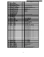 Preview for 39 page of Panasonic NE-1257CR Service Manual