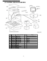 Preview for 42 page of Panasonic NE-1257CR Service Manual