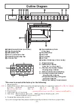 Предварительный просмотр 8 страницы Panasonic NE-1353 Operating Instructions Manual