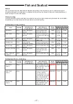 Предварительный просмотр 27 страницы Panasonic NE-1353 Operating Instructions Manual