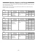 Предварительный просмотр 28 страницы Panasonic NE-1353 Operating Instructions Manual