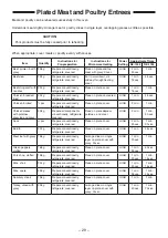 Предварительный просмотр 29 страницы Panasonic NE-1353 Operating Instructions Manual