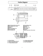 Предварительный просмотр 2 страницы Panasonic NE-1356 Operating Instructions Manual