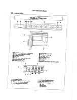 Предварительный просмотр 5 страницы Panasonic NE-1446 Service Manual