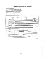 Предварительный просмотр 15 страницы Panasonic NE-1446 Service Manual