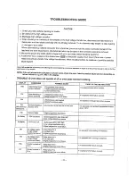 Предварительный просмотр 24 страницы Panasonic NE-1446 Service Manual