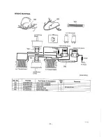 Предварительный просмотр 32 страницы Panasonic NE-1446 Service Manual