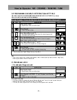 Предварительный просмотр 14 страницы Panasonic NE-1456 Operating Instructions Manual