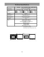 Предварительный просмотр 23 страницы Panasonic NE-1456 Operating Instructions Manual