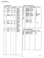 Preview for 26 page of Panasonic NE-1457 Service Manual