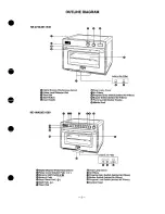 Preview for 3 page of Panasonic NE-1540 Service Manual