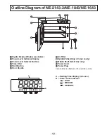 Preview for 12 page of Panasonic NE-1643 Operating Instructions Manual