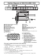 Preview for 14 page of Panasonic NE-1643 Operating Instructions Manual