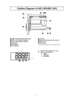 Preview for 4 page of Panasonic NE-1643EUG Service Manual