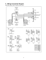 Preview for 27 page of Panasonic NE-1643EUG Service Manual