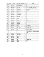 Preview for 31 page of Panasonic NE-1643EUG Service Manual