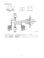 Preview for 36 page of Panasonic NE-1643EUG Service Manual