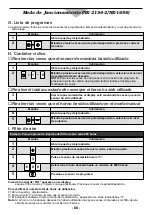 Preview for 62 page of Panasonic NE-1646 Operating Instructions Manual