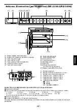 Preview for 69 page of Panasonic NE-1646 Operating Instructions Manual