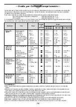 Preview for 76 page of Panasonic NE-1646 Operating Instructions Manual