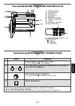 Preview for 79 page of Panasonic NE-1646 Operating Instructions Manual