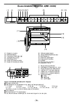 Preview for 80 page of Panasonic NE-1646 Operating Instructions Manual