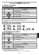 Preview for 81 page of Panasonic NE-1646 Operating Instructions Manual