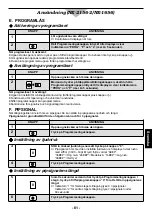 Preview for 83 page of Panasonic NE-1646 Operating Instructions Manual