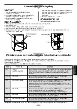 Preview for 85 page of Panasonic NE-1646 Operating Instructions Manual